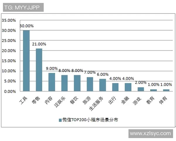 铅球世界纪录的历史演变与未来发展趋势分析