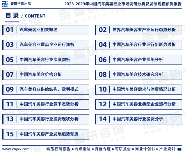 b体育网页版在线登录：b体育下载app：：2023年汽车美容行业发展现状调查、竞争格局及未来前景预测报告(图2)